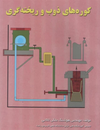 کتاب " کوره های ذوب و ریخته گری"