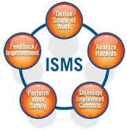 ISMS چیست؟