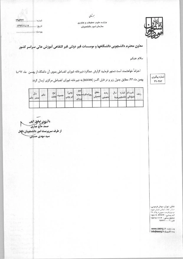 ارسال گزارش عملکرد شورای انضباطی بهمن92-بهمن 93