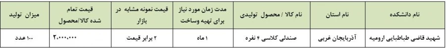 صندلی