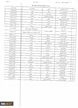 لیست نمایندگان بیمه مراکز استان ها