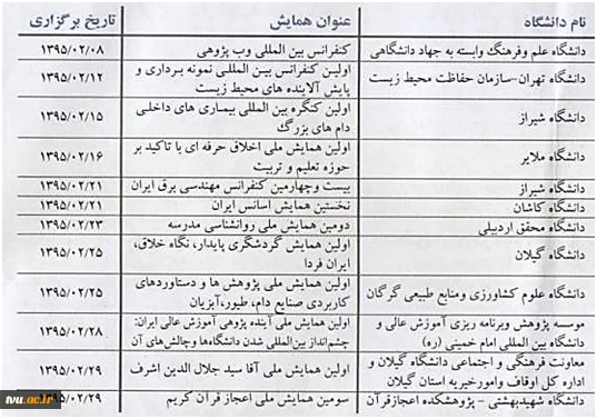 همایش ها ی در حال برگزاری در اردیبهشت 1395