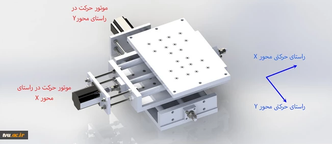 طراحی و ساخت میز لرزه دو محوره مکانیکی