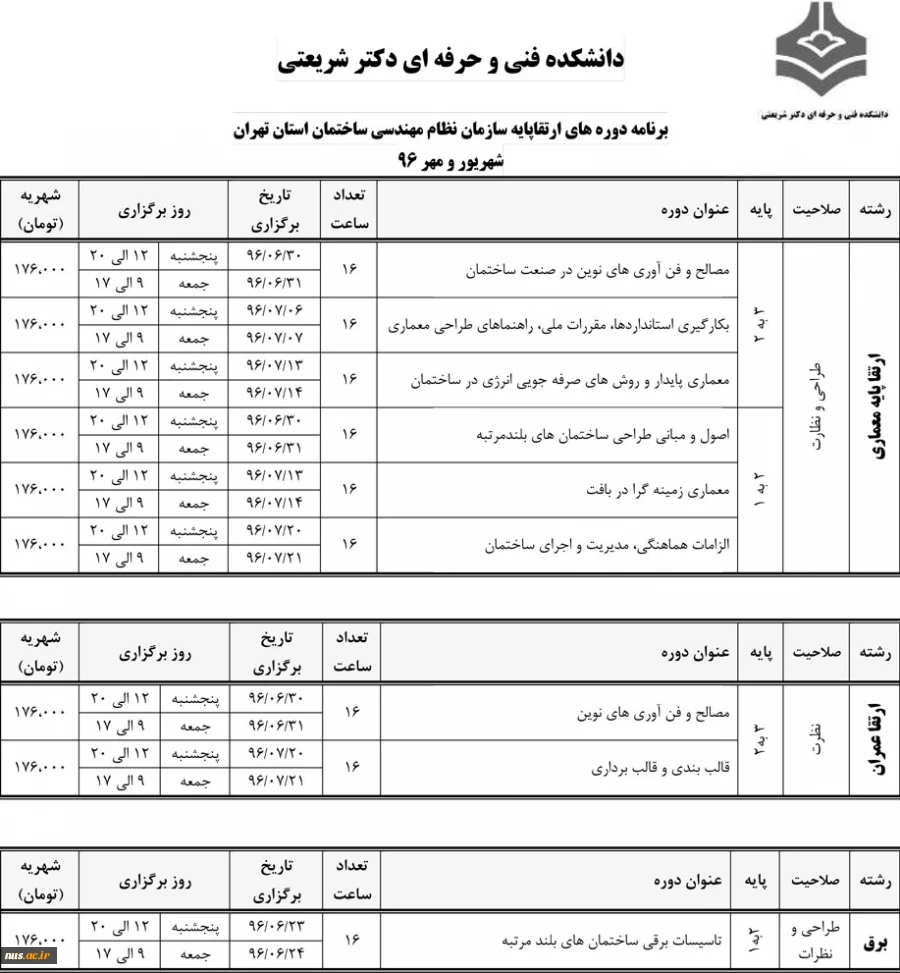 دوره های ارتقاء پایه سازمان نظام مهندسی ساختمان استان تهران صفحه 1