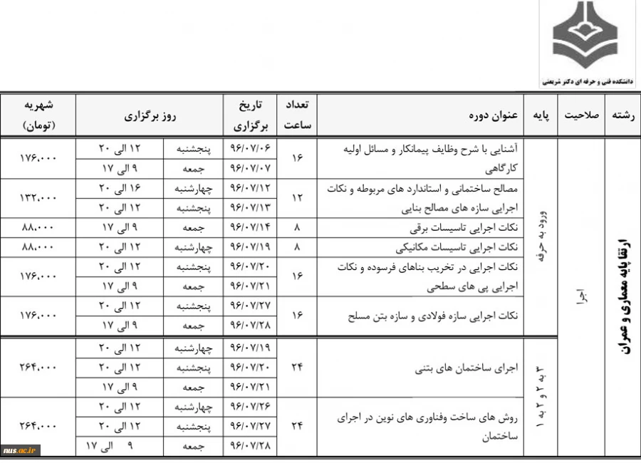 دوره های ارتقاء پایه سازمان نظام مهندسی ساختمان استان تهران 5