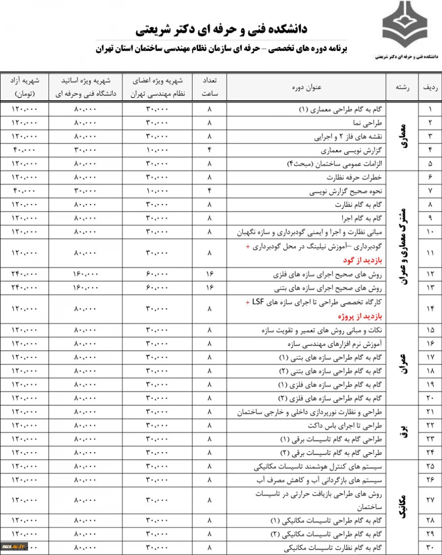 دوره های ارتقاء پایه سازمان نظام مهندسی ساختمان استان تهران 6