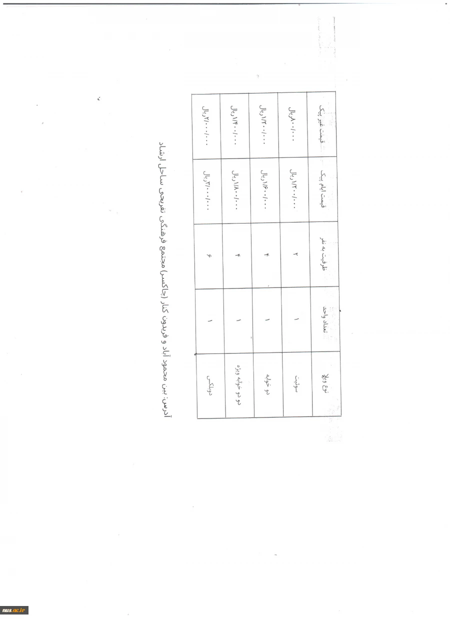 اطلاعیه اسکان در هتل مهتاب جواهرده 2