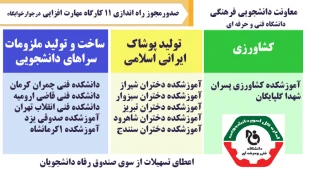 صدورمجوز راه اندازی 11 کارگاه مهارت افزایی در جوار خوابگاه  2