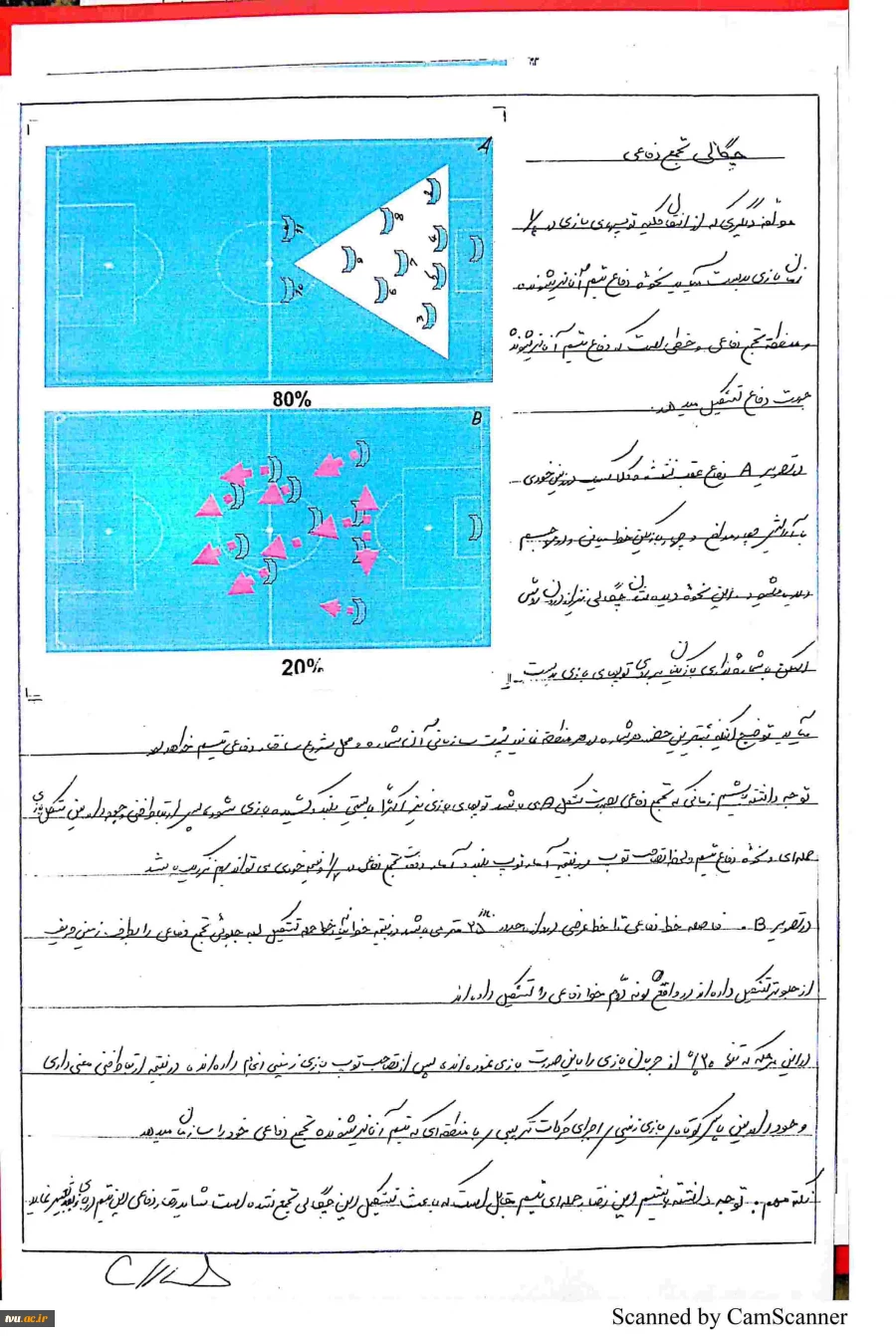 آنالیز در فوتبال / آموزشکده تربیت بدنی صفادشت 2