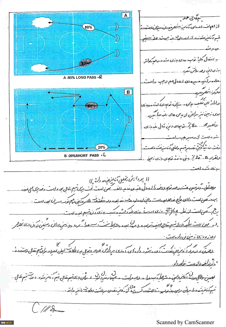 آنالیز در فوتبال / آموزشکده تربیت بدنی صفادشت 2