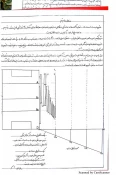 آنالیز در فوتبال / آموزشکده تربیت بدنی صفادشت 2