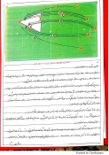 آنالیز در فوتبال / آموزشکده تربیت بدنی صفادشت 2