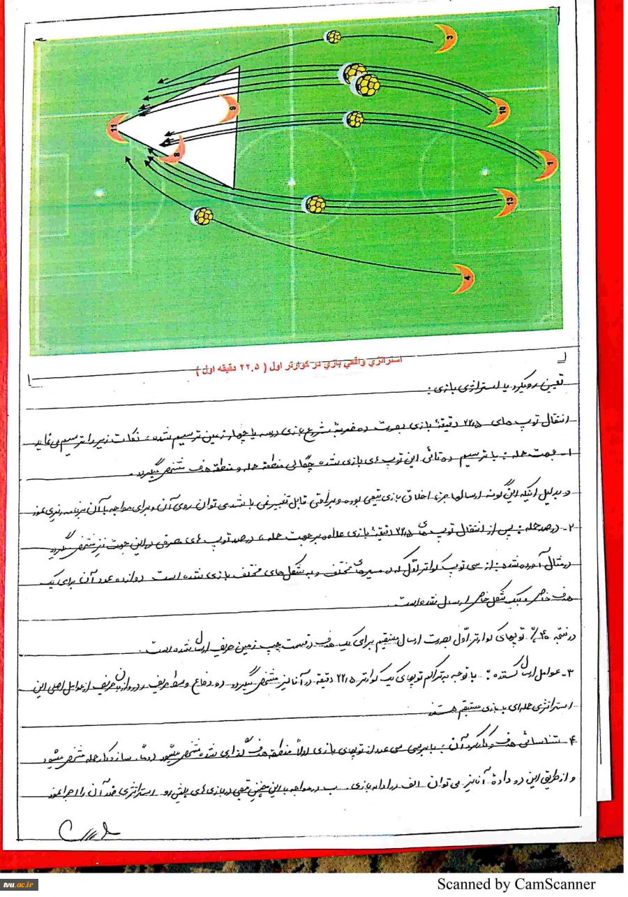آنالیز در فوتبال / آموزشکده تربیت بدنی صفادشت 2