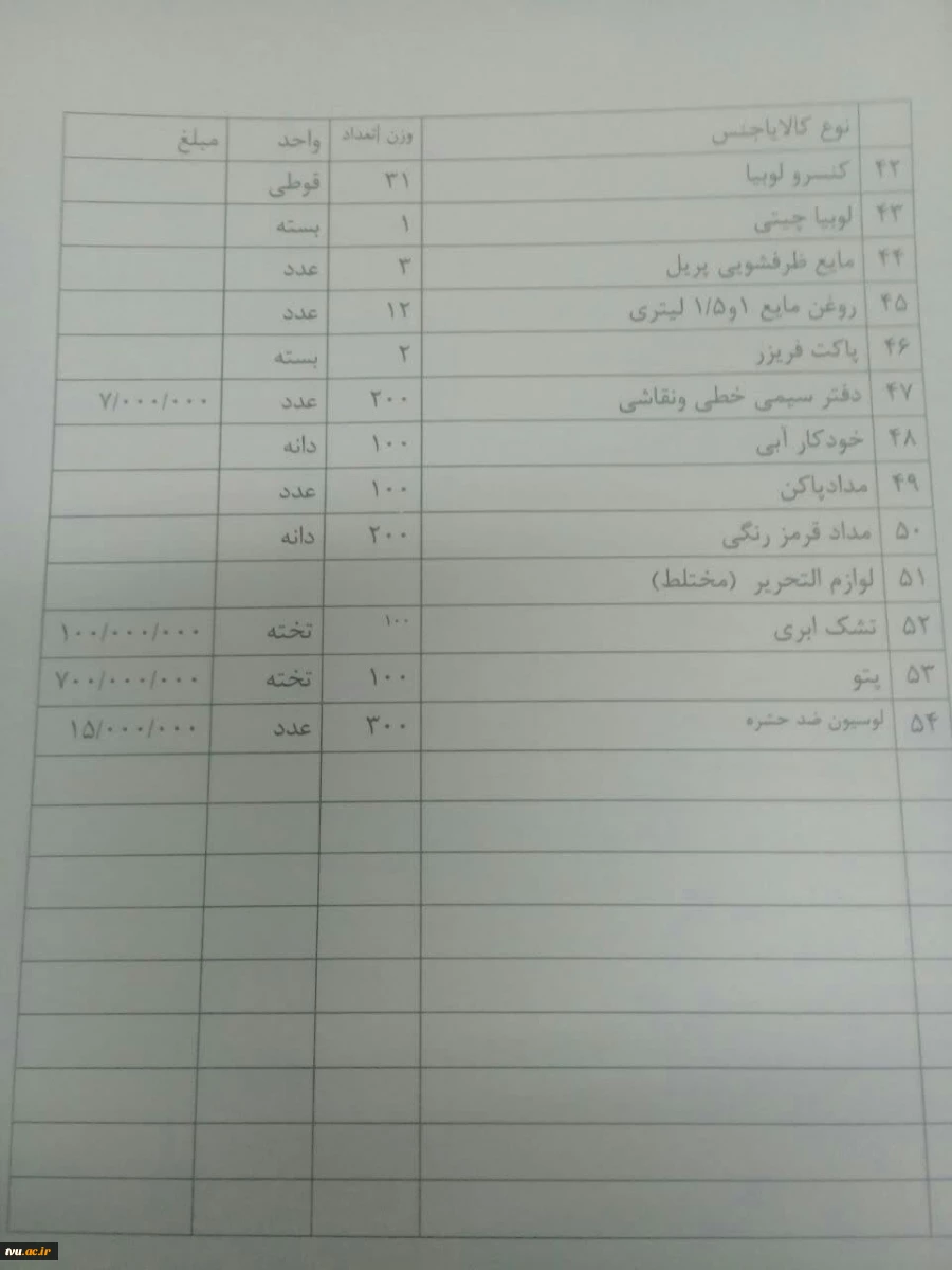 توزیع کمک های اهدایی دانشگاه فنی و حرفه ای استان اصفهان در مناطق سیل زده استان خوزستان 17