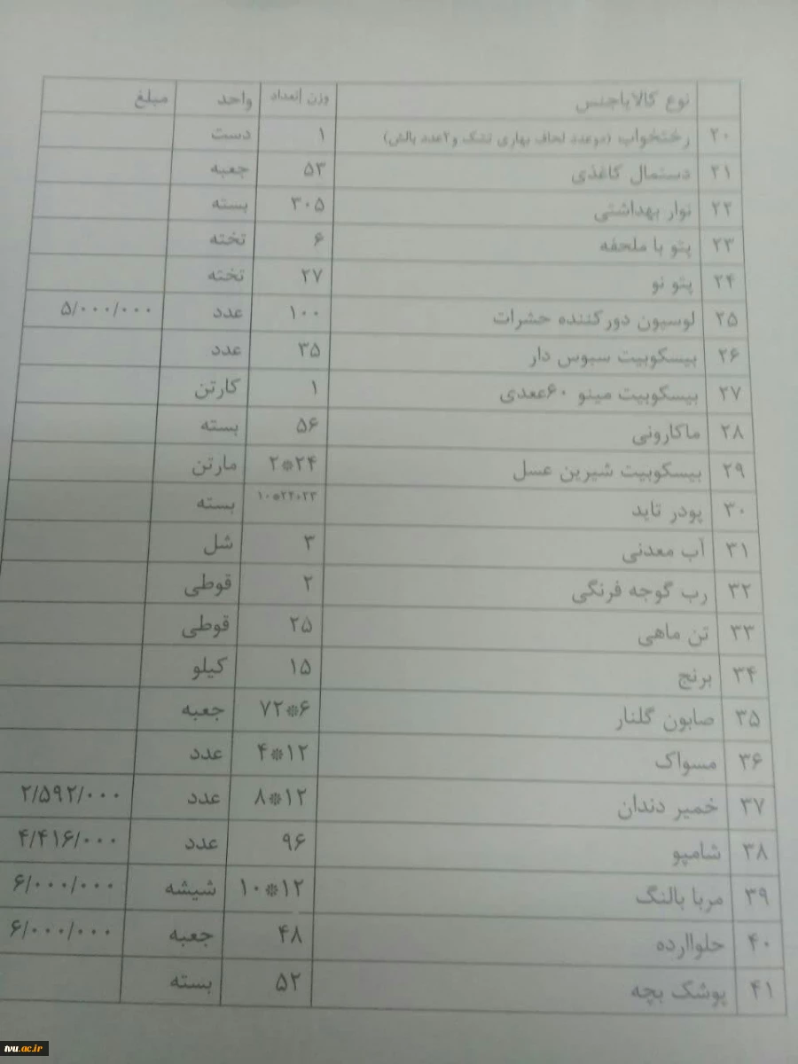 توزیع کمک های اهدایی دانشگاه فنی و حرفه ای استان اصفهان در مناطق سیل زده استان خوزستان 18