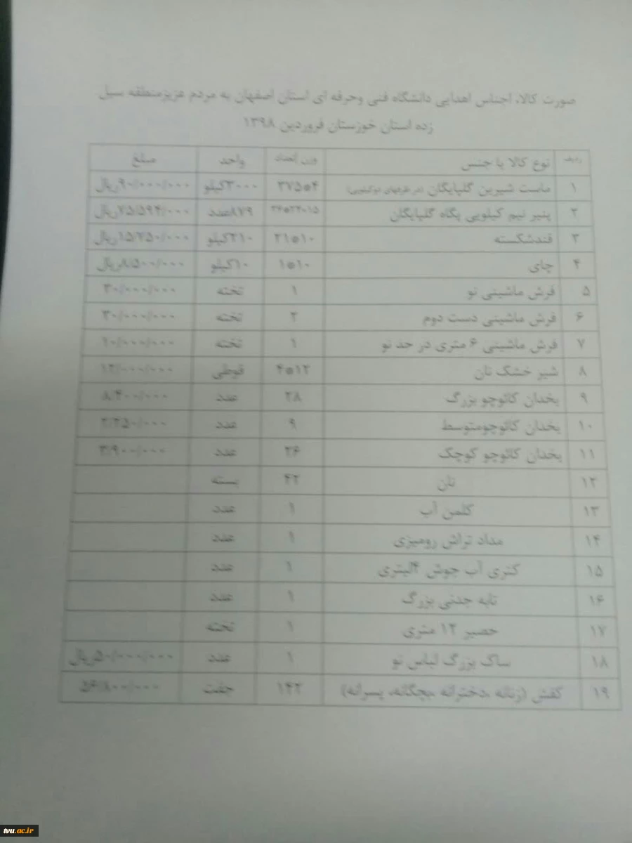 توزیع کمک های اهدایی دانشگاه فنی و حرفه ای استان اصفهان در مناطق سیل زده استان خوزستان 19