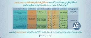 در راستای استقرار نظام شایسته سالاری

جذب نیروی انسانی دانشگاه فنی و حرفه ای  از طریق فراخوان