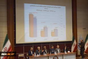 دانشکده فنی شهید منتظری مشهد،                                         
مراسم اختتامیه دوره آموزشی بدو استخدام هنرآموزان  دانشگاه رجایی تهران  2