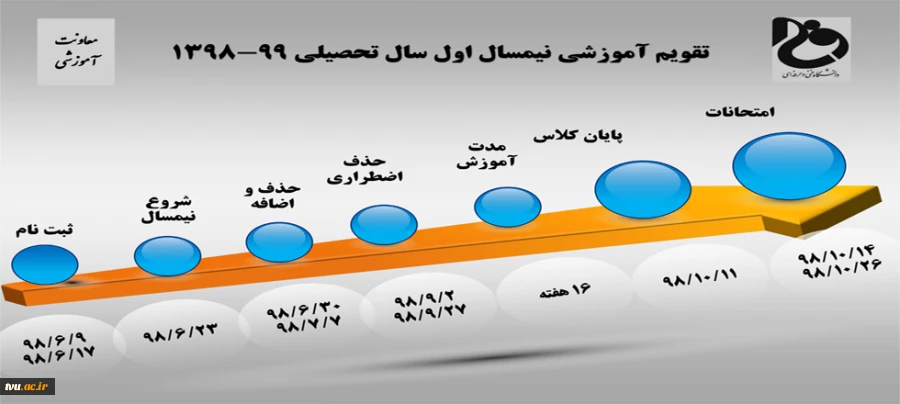 تقویم آموزشی نیمسال اول سال تحصیلی  99-1398 2