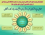 اینفوگرافی سخنان دکتر صالحی در باره بازار کار و اشتغال 2