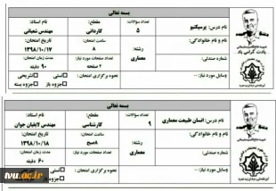 ابراز عشق و علاقه به سردار شهید سپهبد حاج قاسم سلیمانی توسط دو استاد دانشکده فنی و حرفه ای تربت حیدریه 2