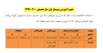 تقویم آموزشی نیم سال اول سال تحصیلی 400-1399 2