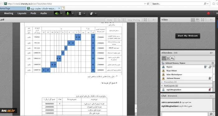 برگزاری جلسه مجازی شورای پژوهشی با موضوع بررسی و ارزیابی طرح‌های پژوهشی 2