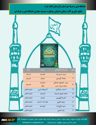 دانشگاه فنی و حرفه ای استان کردستان با هماهنگی دفتر برنامه ریزی فرهنگی دانشگاه اعلام کرد:
نتایج داوری آثار ارسالی به اولین سوگواره حسینیه مجازی دانشگاه فنی و حرفه ای