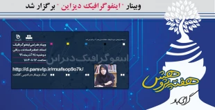 هفته پژوهش در دانشکده ولی عصر(عج) با برنامه های متنوع برگزار شد. 5