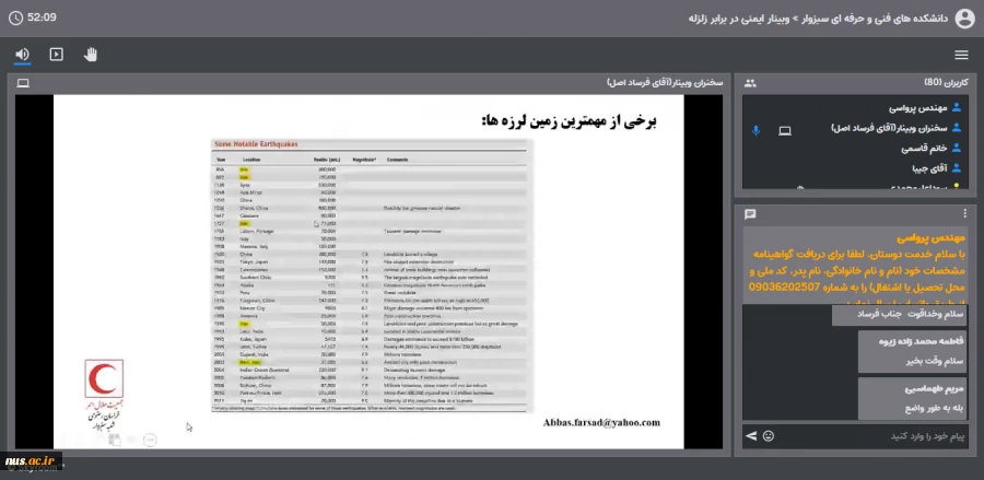 برگزاری وبینار ایمنی در برابر زلزله در دانشکده های فنی و حرفه ای سبزوار  4