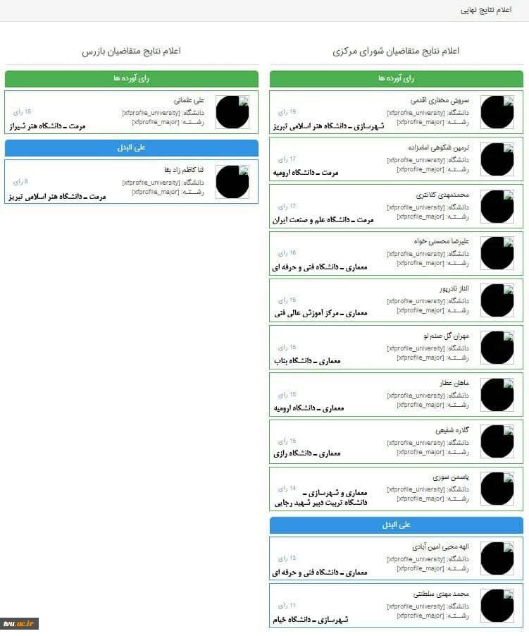 افتخاری دیگر ؛ انتخاب سه دانشجوی دانشگاه فنی و حرفه ای به عنوان اعضای شورای مرکزی اتحادیه انجمن های علمی عمران و معماری وزارت علوم ، تحقیقات و فناوری 3