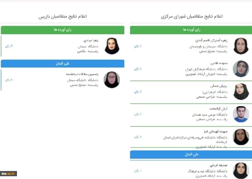 موفقیت نماینده انجمن علمی گرافیک دانشگاه فنی و حرفه ای در کسب کرسی شورای مرکزی اتحادیه انجمن های علمی هنر وزارت علوم ، تحقیقات و فناوری 2