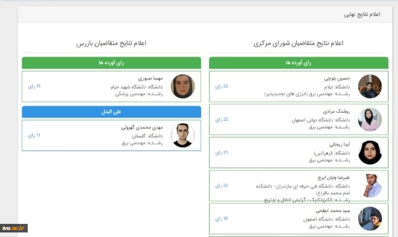 موفقیت نماینده انجمن علمی برق دانشگاه فنی و حرفه ای در کسب کرسی شورای مرکزی اتحادیه انجمن های علمی مهندسی برق وزارت علوم ، تحقیقات و فناوری 2