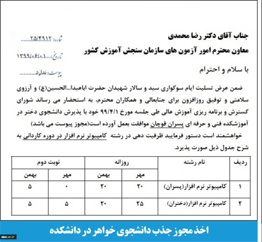 گزارش اقدامات صورت گرفته در دانشکده فنی و حرفه ای شهید رجایی قوچان (سال های 1397  الی 1399 ) 2