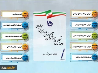 نقش کلیدی آموزش در وزارت علوم، تحقیقات و فناوری و نام‌گذاری ایام بزرگداشت مقام شامخ استادان در دانشگاه فنی و حرفه‌ای