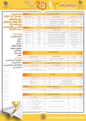 آیین اختتامیه سومین جشنواره حرکت دانشگاه فنی و حرفه ای برگزار شد 8