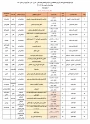 ثبت نام دوره های توانمندسازی و بالندگی اساتید در زمستان 1400