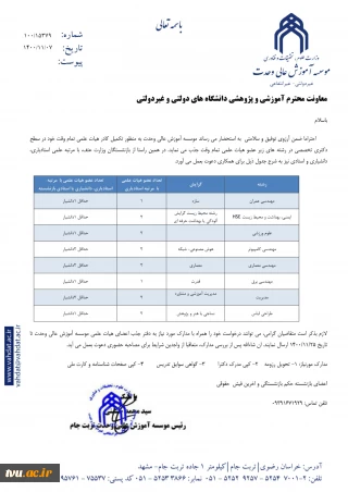 فراخوان جذب اعضای هیات علمی رسمی