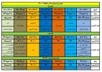 جدول زمانبندی «حذف و اضافه» نیمسال دوم سال تحصیلی 1401-1400 به تفکیک گروههای آموزشی مختلف  2