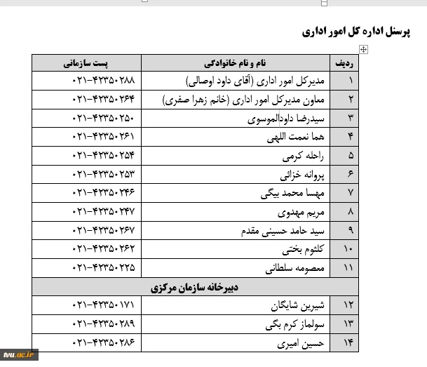 ارتباط با امور اداری