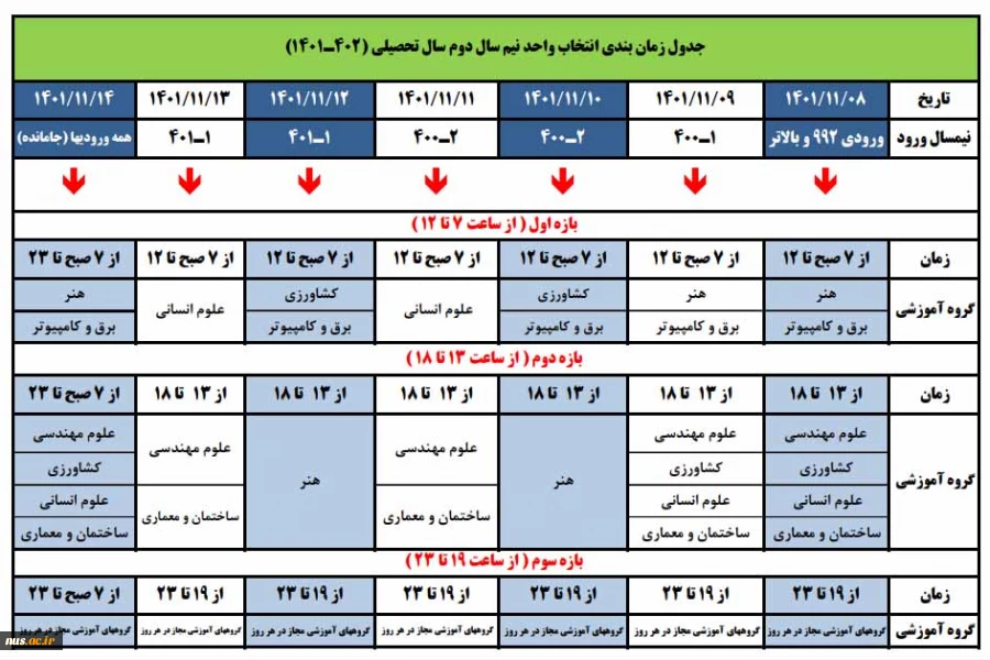 جدول زمانبندی انتخاب واحد نیمسال دوم سال تحصیلی 1402-1401  2