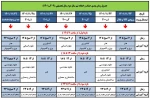 جدول زمانبندی انتخاب واحد نیمسال دوم سال تحصیلی 1402-1401  3