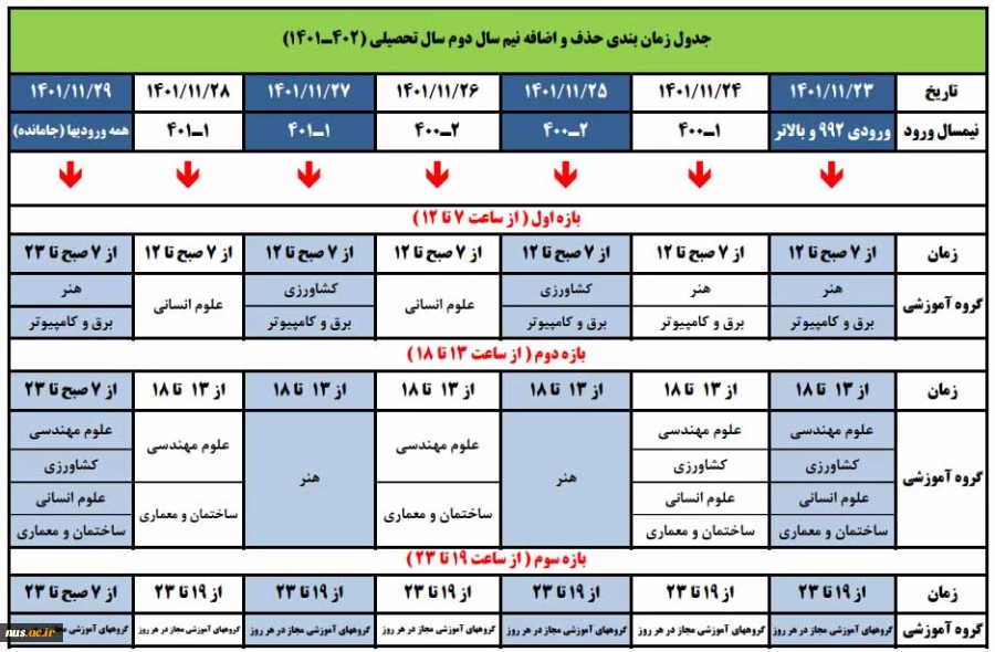 جدول زمانبندی انتخاب واحد نیمسال دوم سال تحصیلی 1402-1401  3