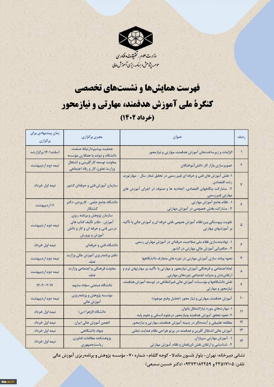 کنگره ملی آموزش هدفمند ، مهارتی و نیاز محور 3