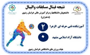 کسب مقام‌های مختلف در لیگ‌های ورزشی وزارت متبوع توسط دانشجویان دختر استان خراسان رضوی 2