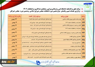 برنامه های مراکز تابعه دانشگاه فنی و حرفه ای پیرامون مشارکت حداکثری در انتخابات 1402 2