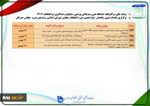 برنامه های مراکز تابعه دانشگاه فنی و حرفه ای پیرامون مشارکت حداکثری در انتخابات 1402 3