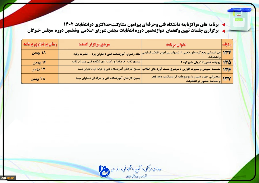 برنامه های مراکز تابعه دانشگاه فنی و حرفه ای پیرامون مشارکت حداکثری در انتخابات 1402 3