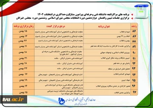 برنامه های مراکز تابعه دانشگاه فنی و حرفه ای پیرامون مشارکت حداکثری در انتخابات 1402 4