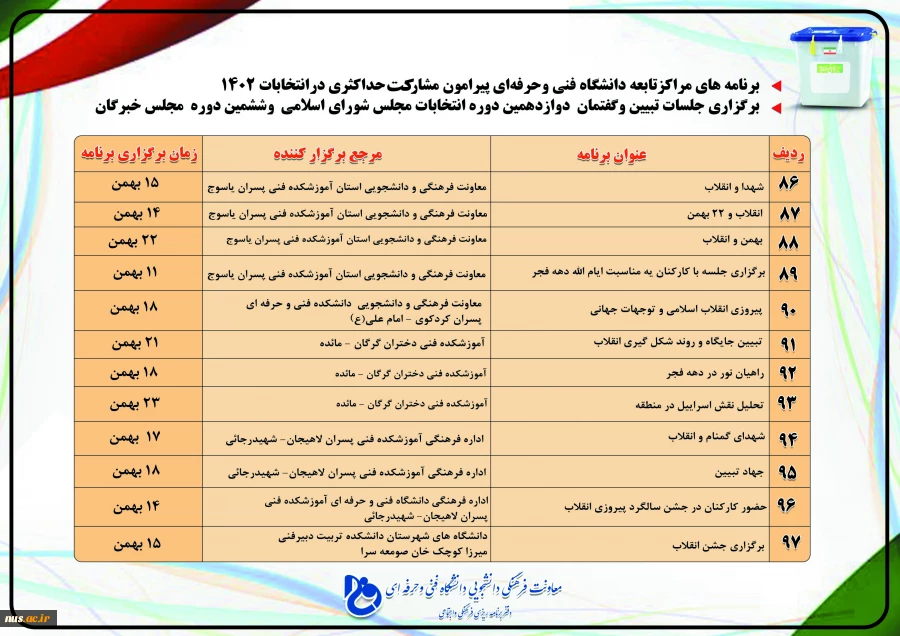 برنامه های مراکز تابعه دانشگاه فنی و حرفه ای پیرامون مشارکت حداکثری در انتخابات 1402 4